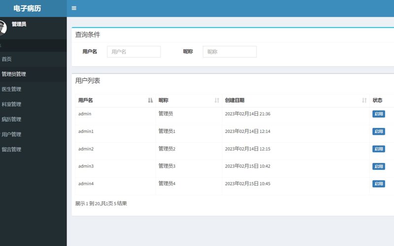 互联网医疗：构建在线健康未来