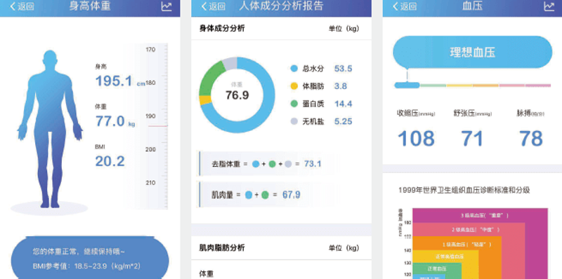 医疗软件定制：构建未来医疗的数字桥梁
