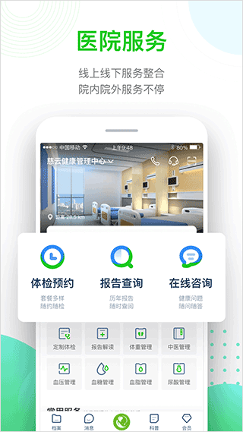 智慧医疗：让健康更近一步（2）