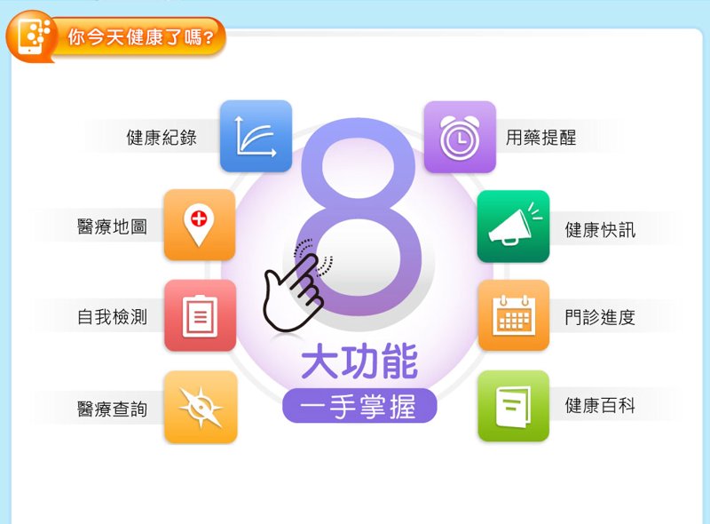 医院管理系统的高效使用技巧