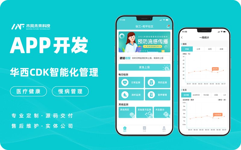 医院管理系统：数字化转型的催化剂